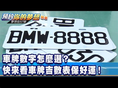 車牌 號碼 吉凶|車牌數字怎麼選，快來看車牌數字吉凶對照表